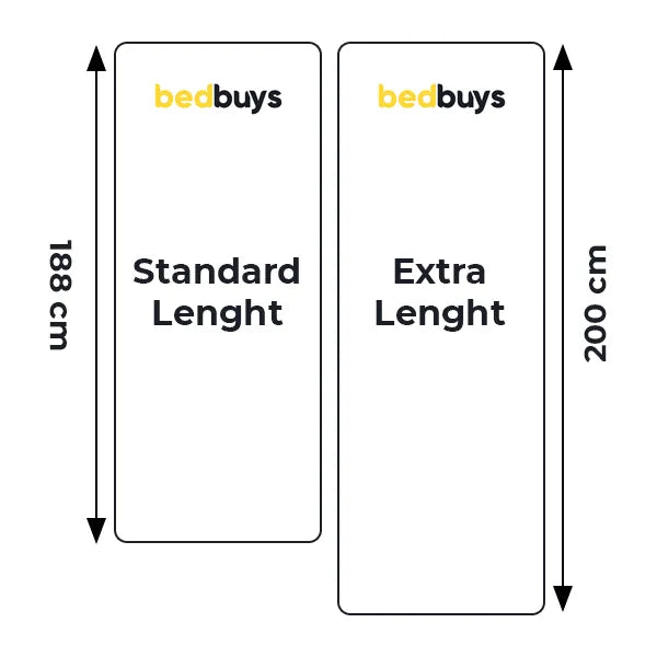Extra length