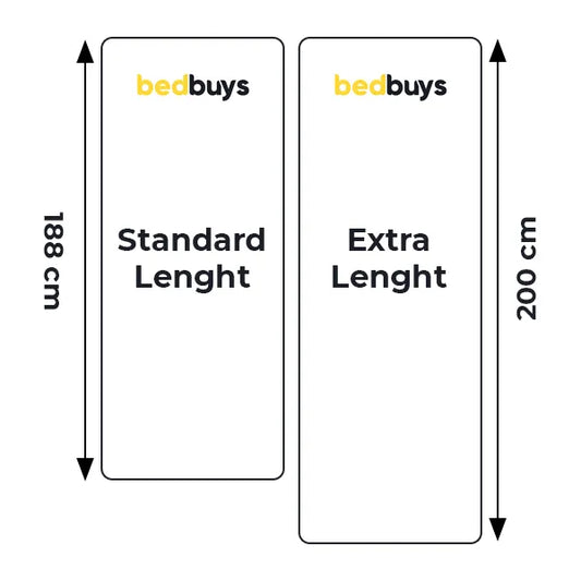 Extra length